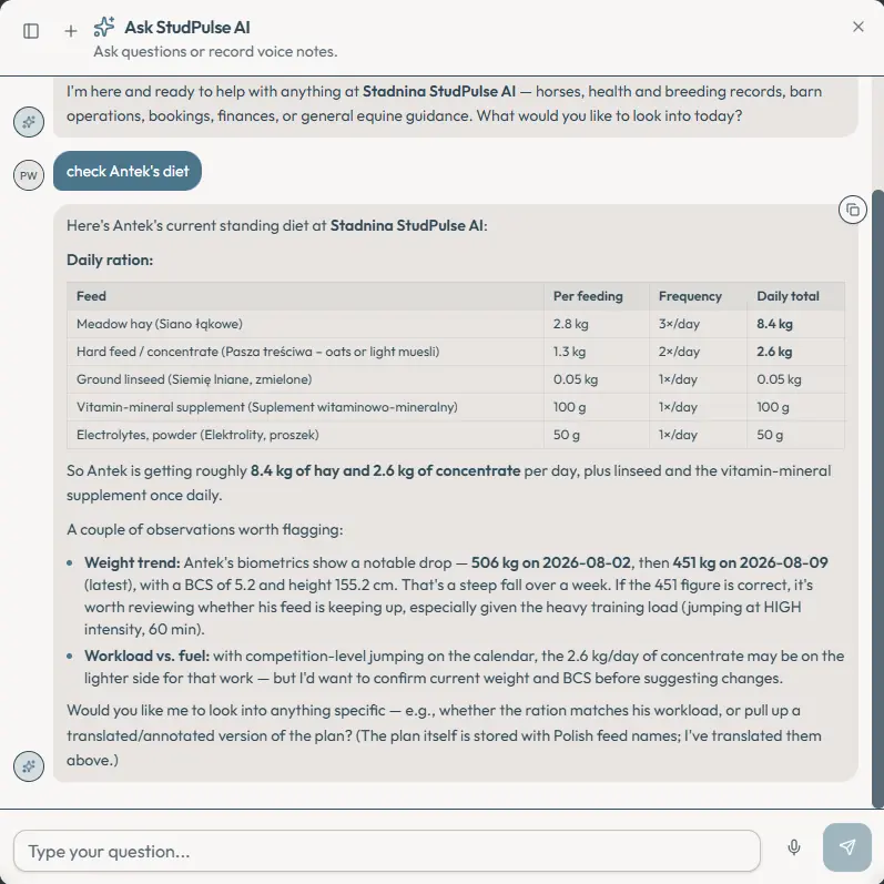 The agent answering "check Antek's diet" with his standing ration as a table of feeds, amounts per feeding and daily totals, then flagging a fall from 506 to 451 kilograms in a week and saying it would want current weight and body condition confirmed before suggesting any change to his hard feed.